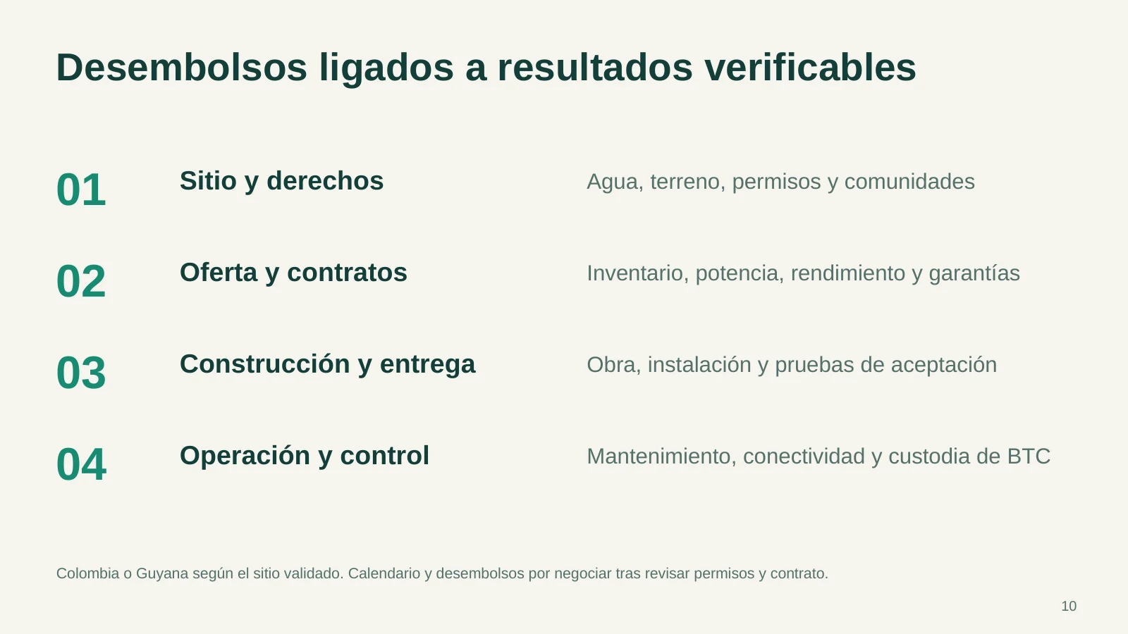 Diapositiva 10: Hitos de inversión. El PDF contiene el texto completo.